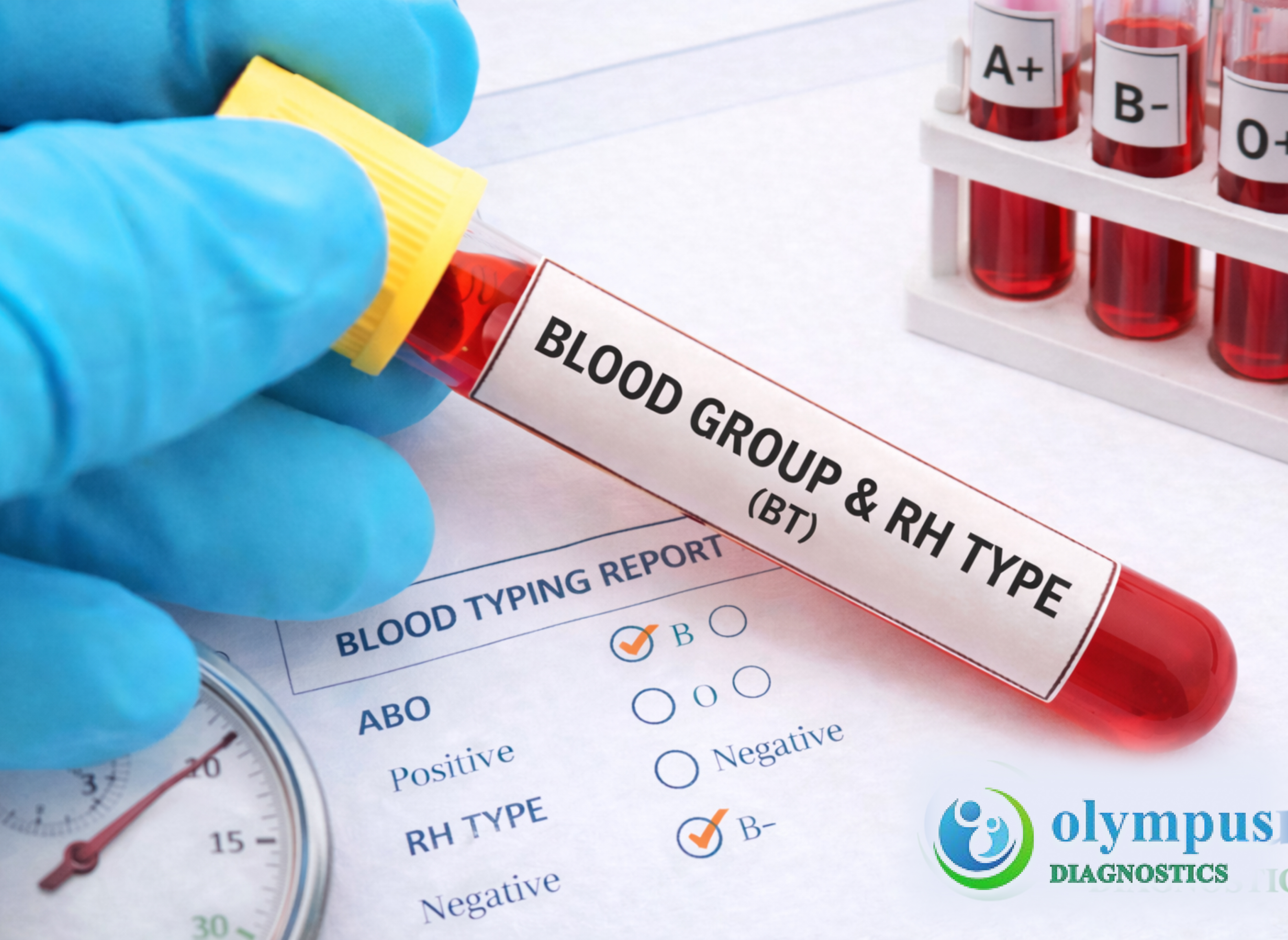 BLOOD GROUP & RH TYPE